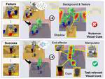 Embodied Interpretability: Linking Causal Understanding to Generalization in Vision-Language-Action Models