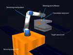 De-Risking Robotic Welding for In-Space Metal Joining Through Physics-Grounded Digital Twins